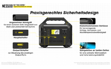 Nitecore Powerstation NES 500